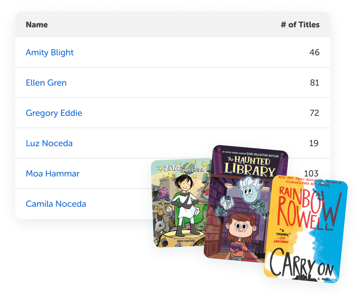 Classroom Library Connector Beanstack